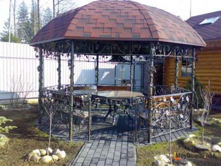 Беседка кованая Беседка кованая