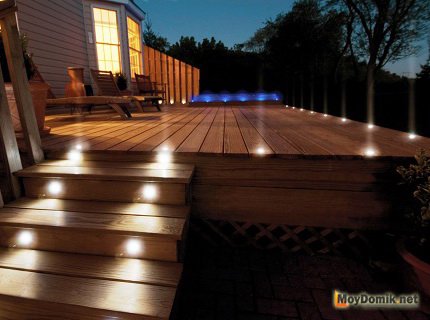 led освещение для улицы и двора