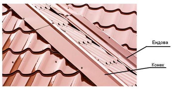 Установка доборных элементов мансардной кровли Установка доборных элементов мансардной кровли