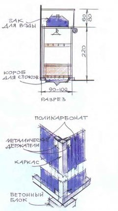 Чертеж душа из поликарбоната 2 Чертеж душа из поликарбоната 2