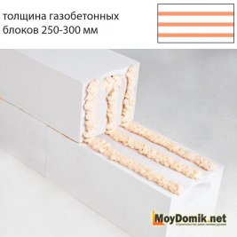 Количество пены при толщине газобетонных блоков 250-300 мм