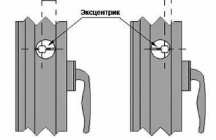 Положение эксцентрика в зимнем и летнем режиме окна
