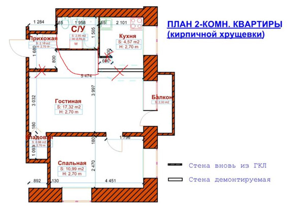 Пример реконструкции
