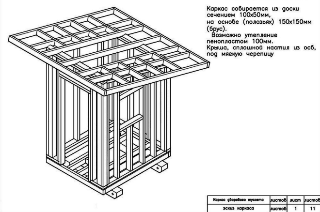 Схема каркаса туалетной кабинки из брусков