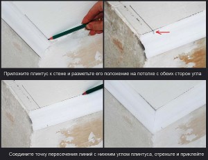 Как сделать угол на потолочном плинтусе