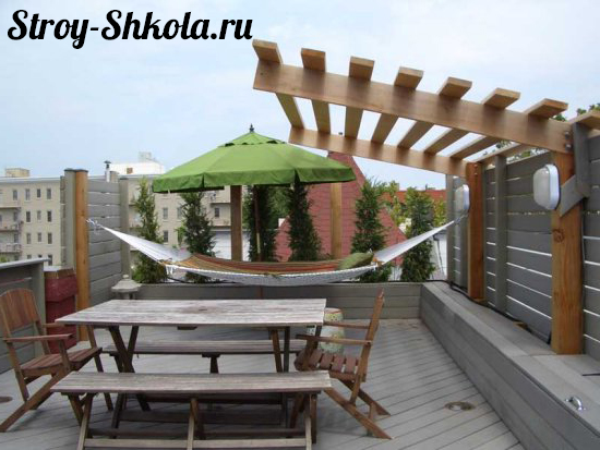 Кровельные материалы для плоской кровли