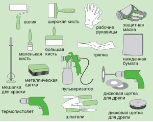 Инструменты для покраски деревянного пола