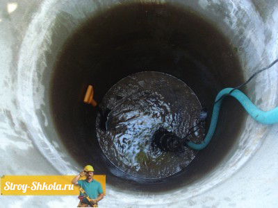 Откачка воды из колодцаОткачка воды из колодца