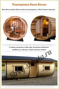 Планировка бани бочки