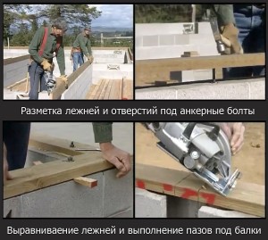 Процесс крепления лежней к фундаменту