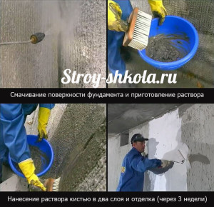 Процесс нанесения раствора кистью