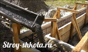 Процесс заливки бетона в фундамент