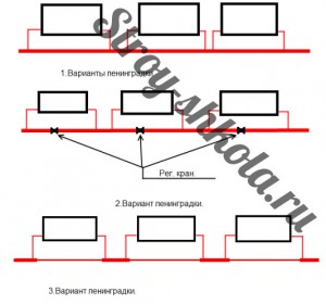 Разновидности системы Ленинградка