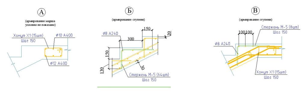 Схема армирования маршей