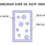 Нанесение клея на лист пенопласта