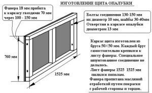 Щит для сборки фундамента Щит для сборки фундамента