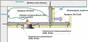 Схема установки люминисцентного светильника