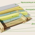 Крепление пенопласта между балками