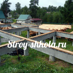 Особенности проектирования столбчатого фундамента с ростверком