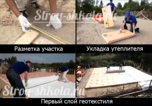 Укладка слоя геотекстиля