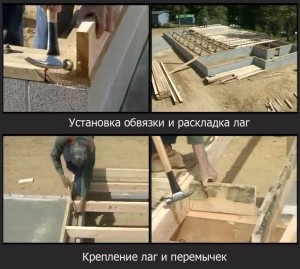 Установка обвязки и раскладка лаг