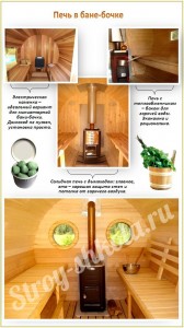 Установка печи в бане бочке