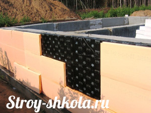 Утепление фундамента