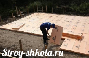 Утепление плитного фундамента пеноплексом