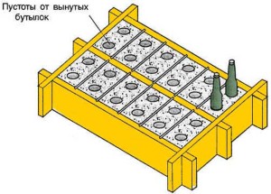 Вариант создания пустотелых блоков