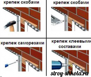 Варианты крепежа пластиковых панелей