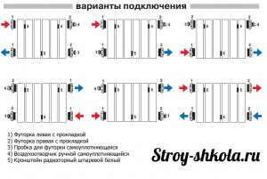 Варианты подключения батарей отопления