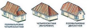 Виды вальмовых крыш