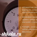 Водопровод в частном доме своими руками Водопровод в частном доме своими руками