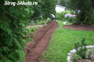 Вырываем траншею для дорожки из дерева