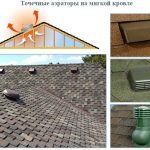 Точечный аэратор
