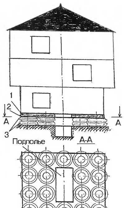 Схема плитного основания из шин Схема плитного основания из шин