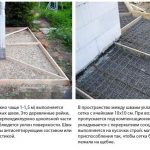 Компенсаторы и укладка арматуры