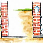 Капиллярное проникновение влаги из грунта