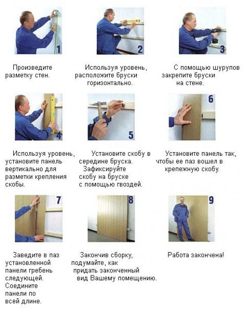 Инструкция по монтажу панелей ПВХ