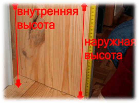 Замеры оконного проема