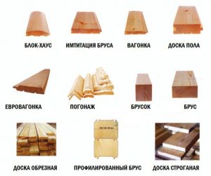 Варианты отделочных материалов Варианты отделочных материалов
