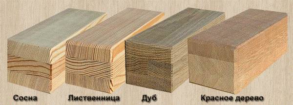 Породы дерева Породы дерева