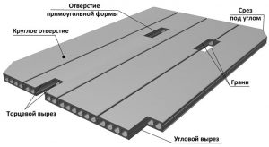 Многопустотная плита перекрытия с отверстиями Многопустотная плита перекрытия с отверстиями