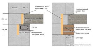 Сборное перекрытие опирание на газобетонную стены