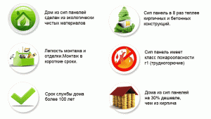 Преимущества сип панелей для строительства