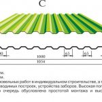 Профнастил марки "С"