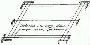 Размеченный фундамент