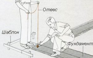 Разметка внешнего контура фундамента