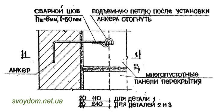 Схема анкера