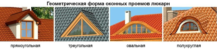 Формы оконных проемов